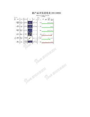 新产品开发进度表20110801