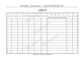 表格工资统计表