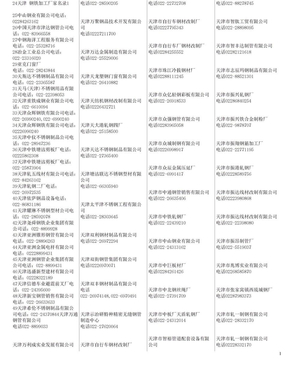 天津钢铁企业名录