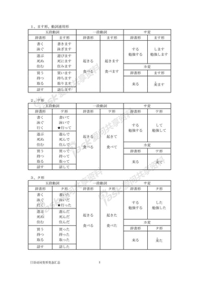 日语动词变形变态汇总