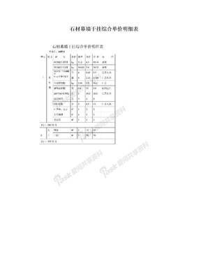 石材幕墙干挂综合单价明细表