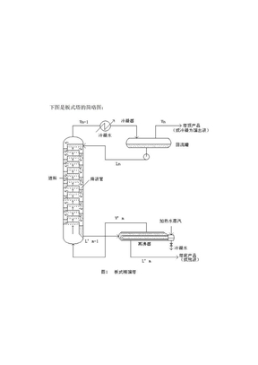 苯和甲苯物性参数