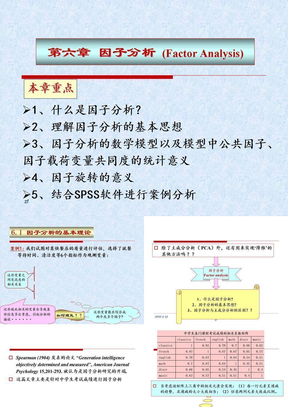 因子分析7