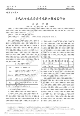 大学生政治素质现状分析