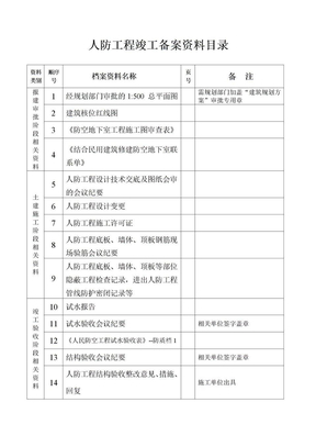 人防竣工备案资料目录