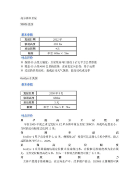 最新遥感卫星参数