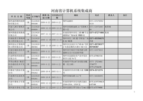 河南省计算机系统集成商