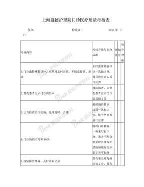上海盛德护理院门诊医疗质量考核表