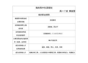 高中生涯规划