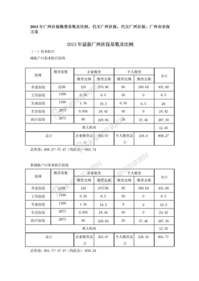 2013年4月调整后广州社保缴费基数及比例，广州社保，广州市社保，广州市参保方案