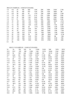 标准电阻值表