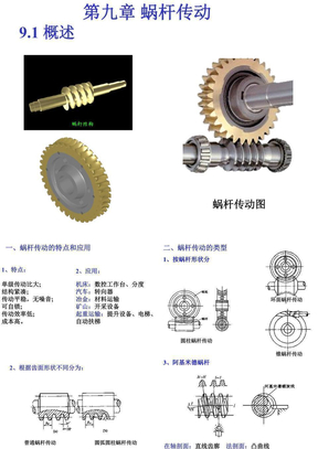 蜗轮蜗杆计算