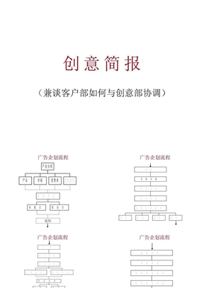 广告公司创意简报