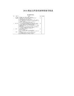 2016精品文档食堂厨师绩效考核表