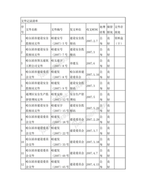 文件记录清单