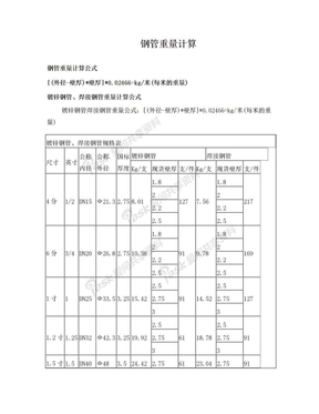 钢管重量计算