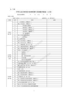 企业所得税年度纳税申报表