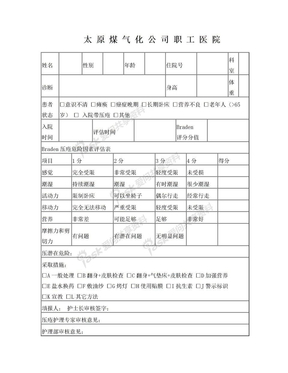 压疮发生高危预警上报表