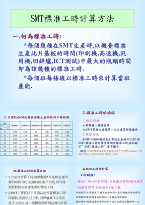 SMT标准工时计算方法