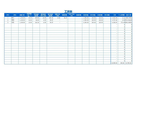 工资表(EXCEL表格带计算公式)