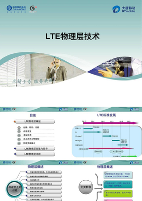LTE物理层技术介绍
