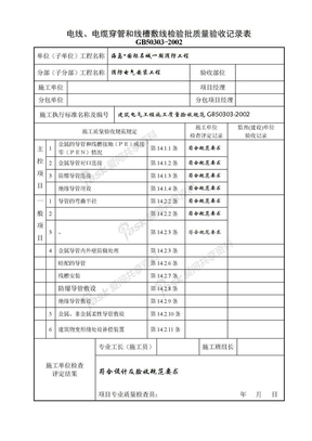 电线导管、电缆导管和线槽敷设检验批质量验收记录表