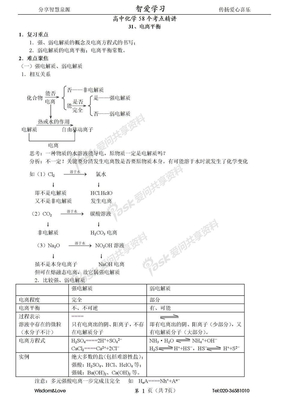 31高中化学58个精讲_(31)_电离平衡