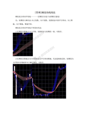 [管理]顾比均线用法