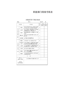 职能部门绩效考核表