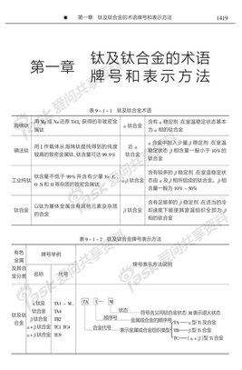 钛合金牌号、学术名称与用语、性能与性质