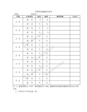 档案库房温湿度记录表