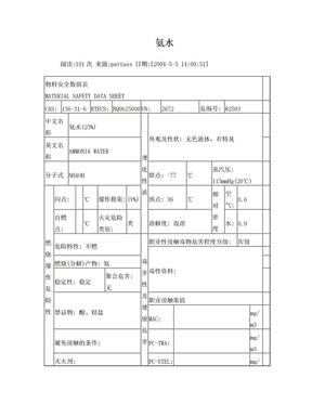 氨水安全数据表