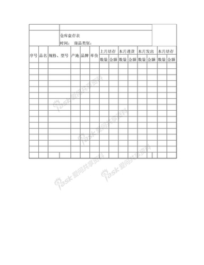 仓库盘存表范本
