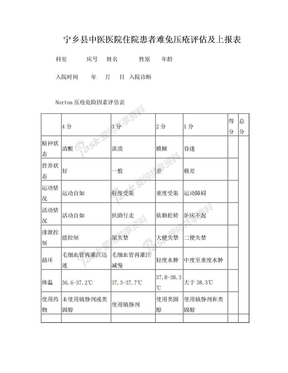 住院患者难免压疮上报表