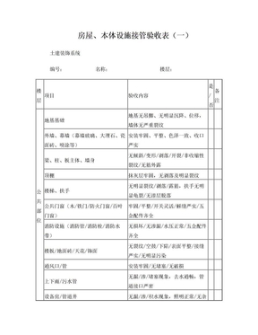 物业承接查验表格[1]