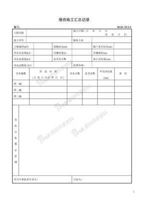 Ⅲ-2-2 强夯施工汇总记录