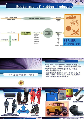 9 CR 氯丁橡胶