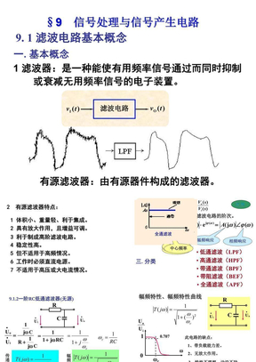 信号调理与信号产生电路