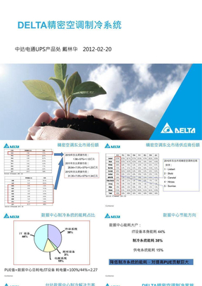 DELTA精密空调制冷系统