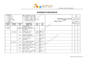 质量管理体系内部审核检查表