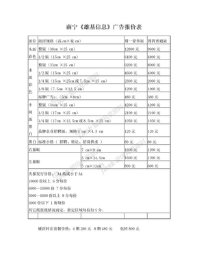 2012南宁雄基信息广告报价表(最新)