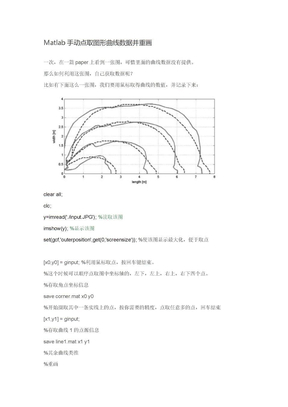 Matlab手动点取图形曲线数据并重画