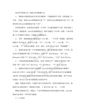 标点符号图案大全 电脑CAD快捷键大全