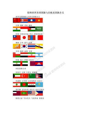 资料世界各国国旗与名称及国旗含义