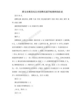 淮安市教育局公开招聘直属学校教师岗位表