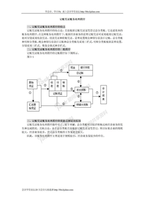 【bbs.kjclass