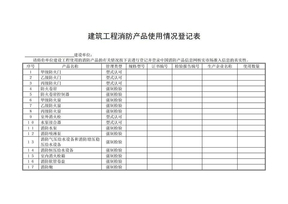 建筑工程消防产品使用情况登记表（四张表）