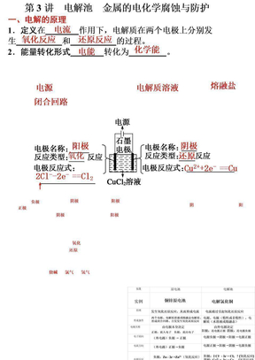 电解池_金属的电化学腐蚀与保护