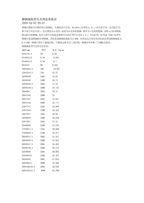 槽钢规格型号及理论重量表