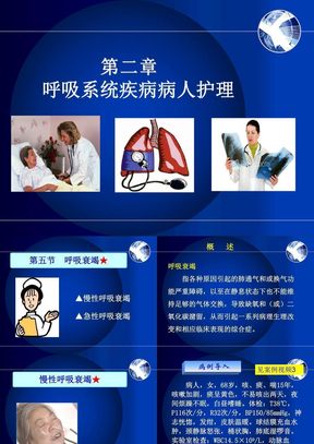 内科护理学呼吸系统